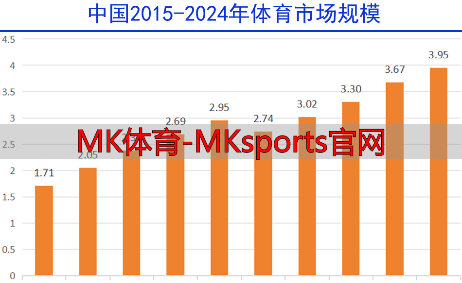 MK體育-MKsports官網